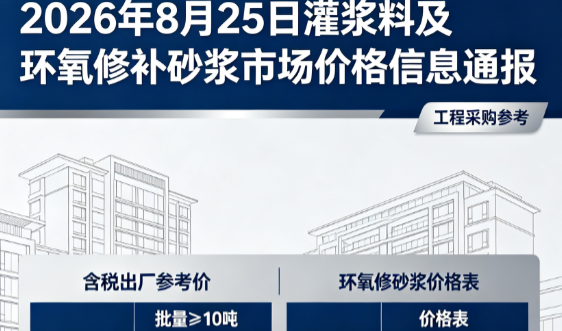 师宗2026年8月25日灌浆料及环氧修补砂浆市场价格信息通报